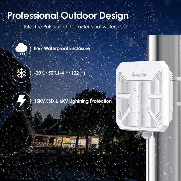 WAVLINK WN573HP3 Built-In 12dBi Directional Antenna Outdoor AX3000 Dual Band Repeater, Plug:US Plug - Wireless Routers by WAVLINK | Online Shopping UK | buy2fix
