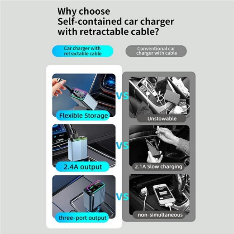 C77 Car Charger FM Transmitter Fast Charging Adapter with PD 30W Extendable Type-C Cable - Car Charger by buy2fix | Online Shopping UK | buy2fix