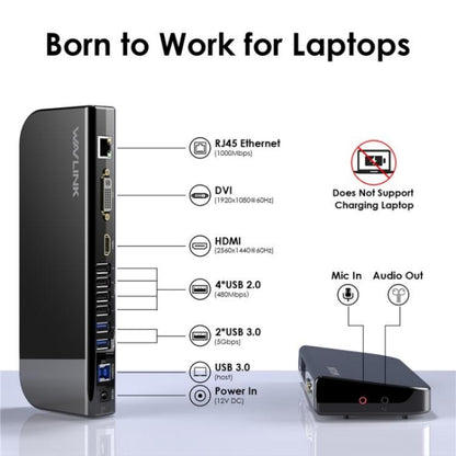 WAVLINK UG49DK1 For Windows Mac Android 13 In 1 USB-C Hub Dual Display Docking Station, Plug:AU Plug -  by WAVLINK | Online Shopping UK | buy2fix