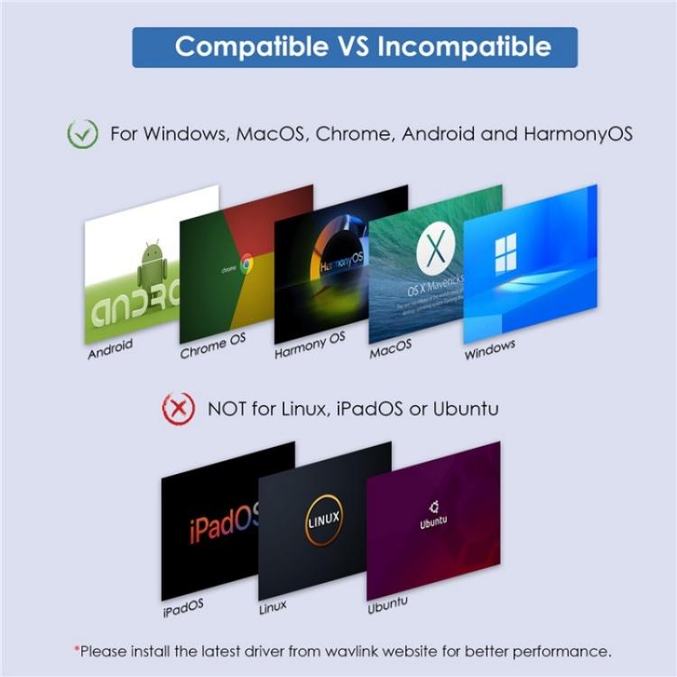 WAVLINK UG49DK1 For Windows Mac Android 13 In 1 USB-C Hub Dual Display Docking Station, Plug:AU Plug -  by WAVLINK | Online Shopping UK | buy2fix