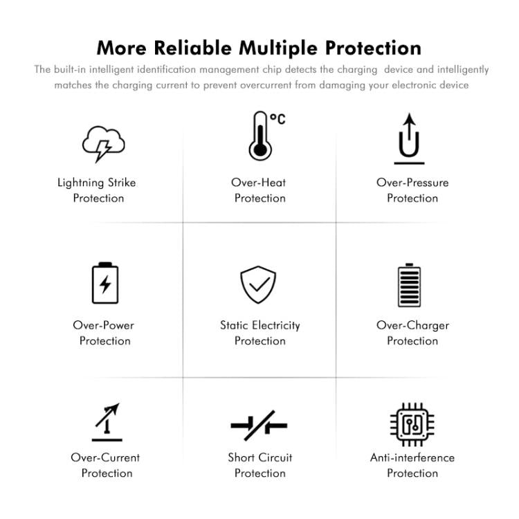 ENKAY FC-002 55W Dual USB-A Dual USB-C / Type-C Four Ports Quick Charger(UK Plug) - USB Charger by ENKAY | Online Shopping UK | buy2fix