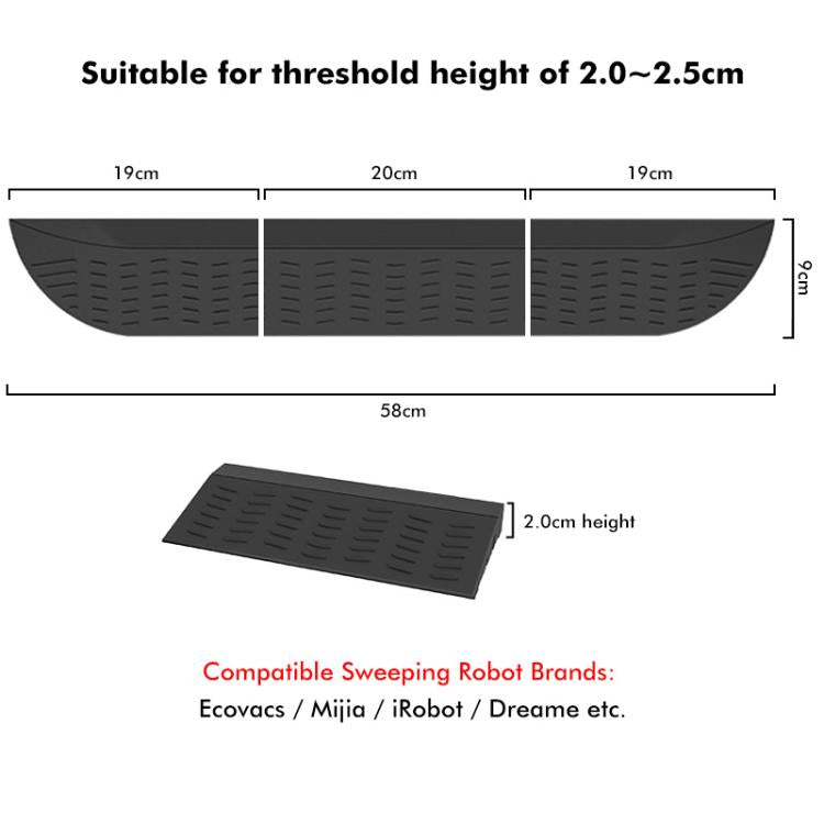 JUNSUNMAY For Ecovacs / iRobot / Mijia / Dreame Sweeping Robot Universal Threshold Bars Ramp Mat(Grey) - Other Accessories by JUNSUNMAY | Online Shopping UK | buy2fix
