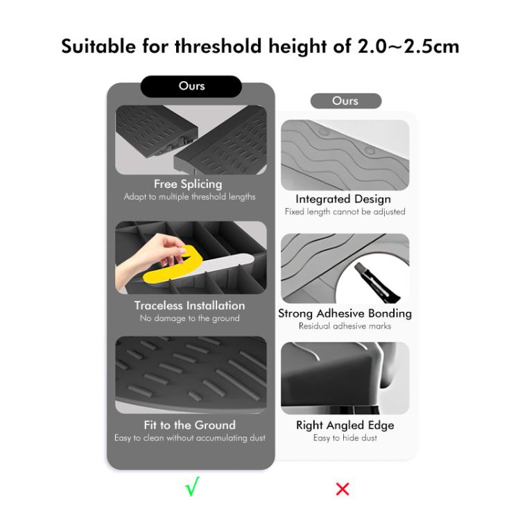 JUNSUNMAY For Ecovacs / iRobot / Mijia / Dreame Sweeping Robot Universal Threshold Bars Ramp Mat(Grey) - Other Accessories by JUNSUNMAY | Online Shopping UK | buy2fix