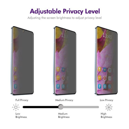 For Xiaomi Poco X7 ENKAY Hat-Prince Heat Bending Privacy Screen Tempered Glass Film -  by ENKAY | Online Shopping UK | buy2fix
