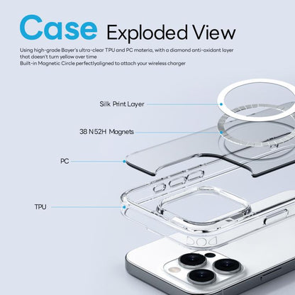 For iPhone 16 Pro NORTHJO 3 in 1 PC Magnetic Phone Case with Screen Film and Lens Film(Clear) - iPhone 16 Pro Cases by NORTHJO | Online Shopping UK | buy2fix