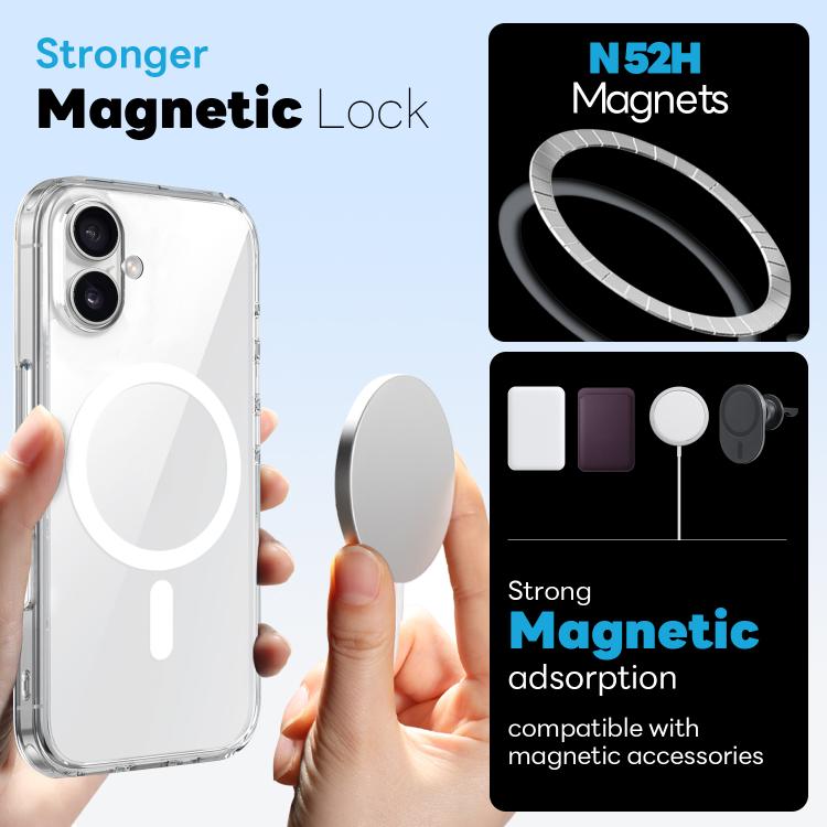 For iPhone 16 NORTHJO 3 in 1 PC Magnetic Phone Case with Screen Film and Lens Film(Clear) - iPhone 16 Cases by NORTHJO | Online Shopping UK | buy2fix