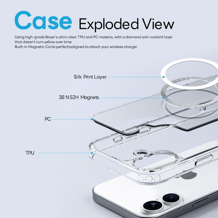 For iPhone 16 NORTHJO 3 in 1 PC Magnetic Phone Case with Screen Film and Lens Film(Clear) - iPhone 16 Cases by NORTHJO | Online Shopping UK | buy2fix