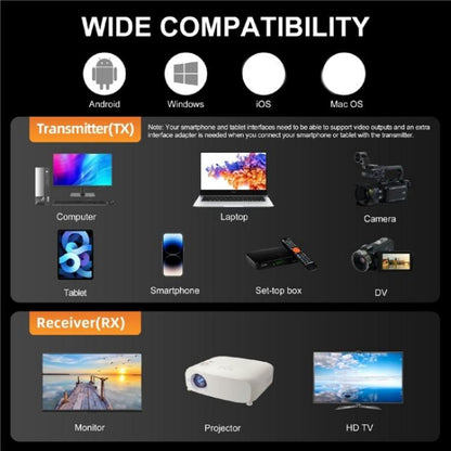 VRRIIS 093 High Definition Extension Video Transmitter Receiver Wireless HDMI Extender(Black+Orange) - Adapter by buy2fix | Online Shopping UK | buy2fix