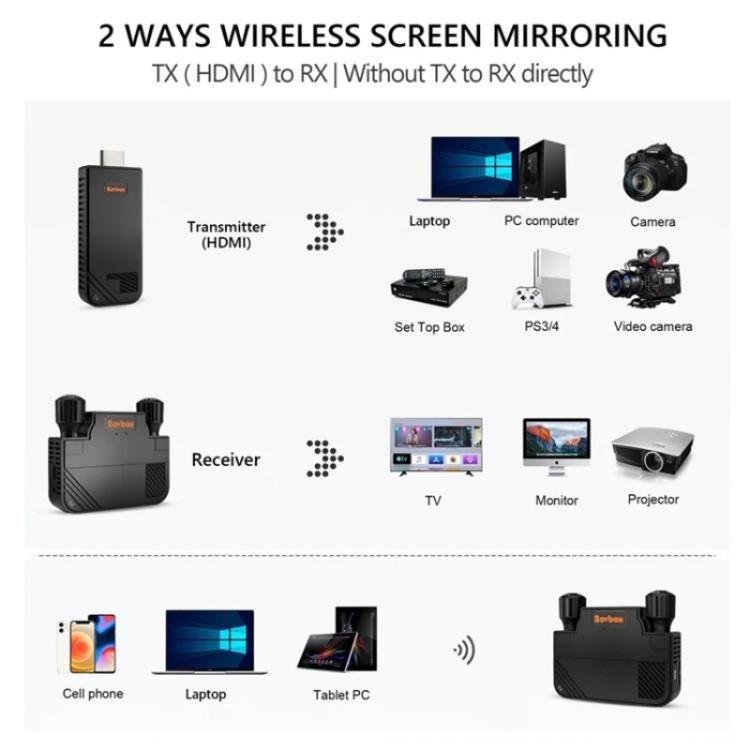 BOVBOX 091-HD Conference Use 100M Wireless WiFi HDMI Extender Video Transmitter Receiver, Plug:EU Plug - Adapter by buy2fix | Online Shopping UK | buy2fix