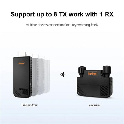 BOVBOX 091-HD Conference Use 100M Wireless WiFi HDMI Extender Video Transmitter Receiver, Plug:US Plug - Adapter by buy2fix | Online Shopping UK | buy2fix