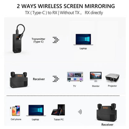BOVBOX 091-TC For Phone Projector USB C Wireless Transmitter And Receiver Video Extender, Plug:UK Plug - Adapter by buy2fix | Online Shopping UK | buy2fix