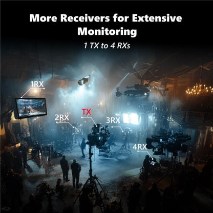 VRRIIS 097PRO Outdoor Live Streaming Audio Video Wireless Transmitter Receiver 4K HD Extender, Plug:EU Plug - Adapter by buy2fix | Online Shopping UK | buy2fix