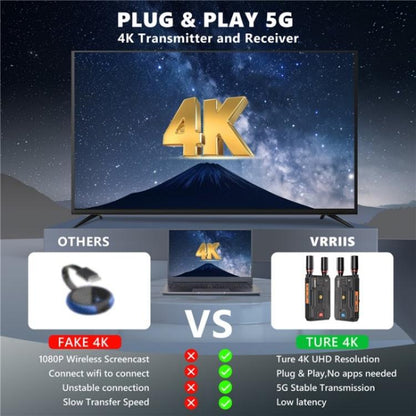 VRRIIS 097PRO Outdoor Live Streaming Audio Video Wireless Transmitter Receiver 4K HD Extender, Plug:US Plug - Adapter by buy2fix | Online Shopping UK | buy2fix