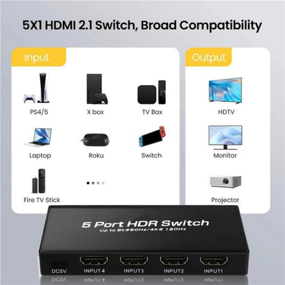 Q8-5 For Home Theater / Office HDMI 2.1 5x1 Switch 8K 60Hz Gaming Video Switcher  Control, Plug:US Plug - Switch by buy2fix | Online Shopping UK | buy2fix