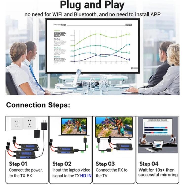 BOVBOX 092 Pro Audio Video Transmitter Receiver 300m Wireless HDMI Extender, Plug:AU Plug - Adapter by buy2fix | Online Shopping UK | buy2fix