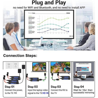 BOVBOX 092 Pro Audio Video Transmitter Receiver 300m Wireless HDMI Extender, Plug:AU Plug - Adapter by buy2fix | Online Shopping UK | buy2fix