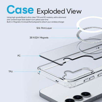 For Samsung Galaxy S24+ 5G NORTHJO 3 in 1 PC MagSafe Phone Case with Screen Film and Lens Film(Clear) - Galaxy S24+ 5G Cases by NORTHJO | Online Shopping UK | buy2fix