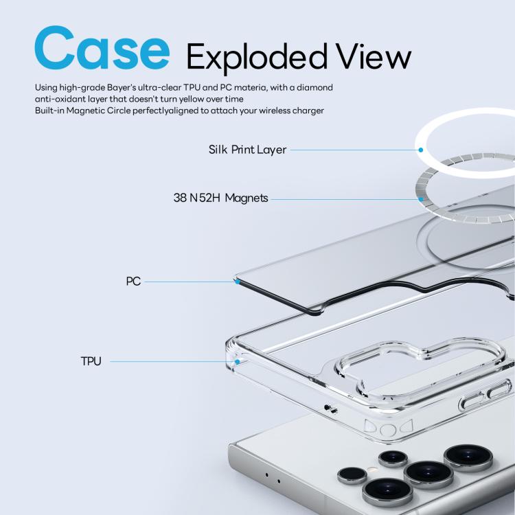 For Samsung Galaxy S24 Ultra 5G NORTHJO 2 in 1 PC MagSafe Magnetic Phone Case with Screen Film(Clear) - Galaxy S24 Ultra 5G Cases by NORTHJO | Online Shopping UK | buy2fix