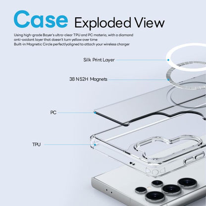 For Samsung Galaxy S24 Ultra 5G NORTHJO 2 in 1 PC MagSafe Magnetic Phone Case with Screen Film(Clear) - Galaxy S24 Ultra 5G Cases by NORTHJO | Online Shopping UK | buy2fix