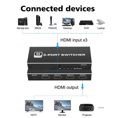 Q8Q3-3 Gaming Home Theater HDMI 2.1 Switch 3x1 8K 4K 120Hz HDR Audio Video Synchronizer - Switch by buy2fix | Online Shopping UK | buy2fix