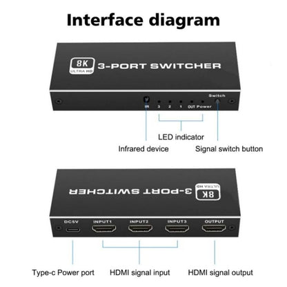 Q8Q3-3 Gaming Home Theater HDMI 2.1 Switch 3x1 8K 4K 120Hz HDR Audio Video Synchronizer - Switch by buy2fix | Online Shopping UK | buy2fix