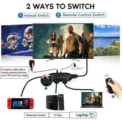 Q2-4 Wth Remote Control UHD 4K Resolution Switcher HDMI Switch 4K 3 In 1 Out Splitter - Splitter by buy2fix | Online Shopping UK | buy2fix