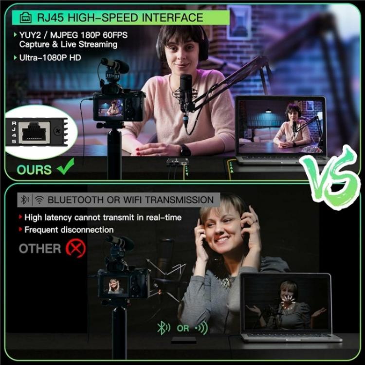 C9 USB 3.0 Gigabit Ethernet Loop Out Adapter 4K 60Hz HDMI Video Capture Card - Adapter by buy2fix | Online Shopping UK | buy2fix