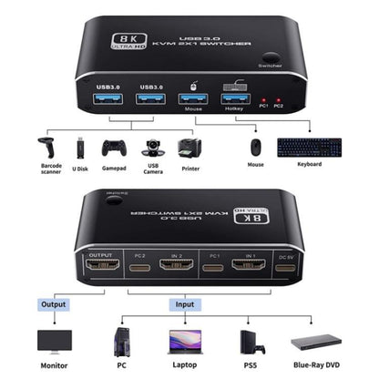 K4 Laptop Game Console 8K Ultra HD USB 3.0 KVM 2x1 Switcher 2 In 1 Out HDMI 2.1 Converter - Switch by buy2fix | Online Shopping UK | buy2fix