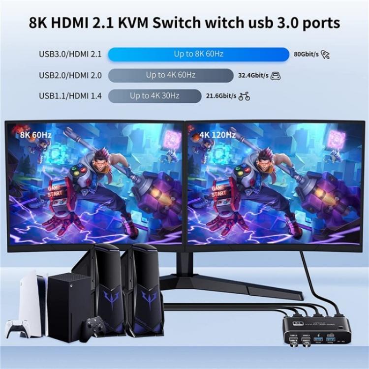 K4 Laptop Game Console 8K Ultra HD USB 3.0 KVM 2x1 Switcher 2 In 1 Out HDMI 2.1 Converter - Switch by buy2fix | Online Shopping UK | buy2fix