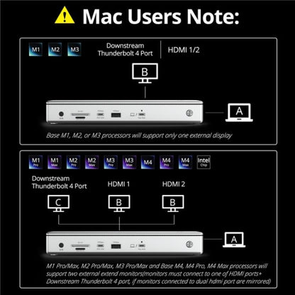 WAVLINK UTD45 96W Charging 8K / 4K Display Thunderbolt 4 Docking Station 13-in-1 Hub(US Plug) - HUB with Lan adapter by WAVLINK | Online Shopping UK | buy2fix