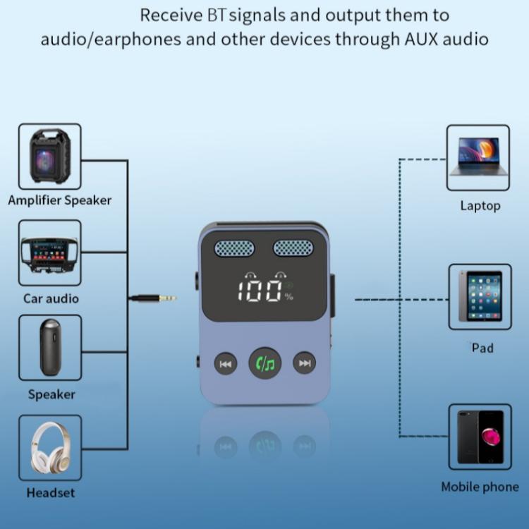 BR17 Bass Boost 2 In 1 Digital Display Bluetooth-Compatible Receiver Transmitter Audio Adapter - Audio Receiver Transmitter by buy2fix | Online Shopping UK | buy2fix