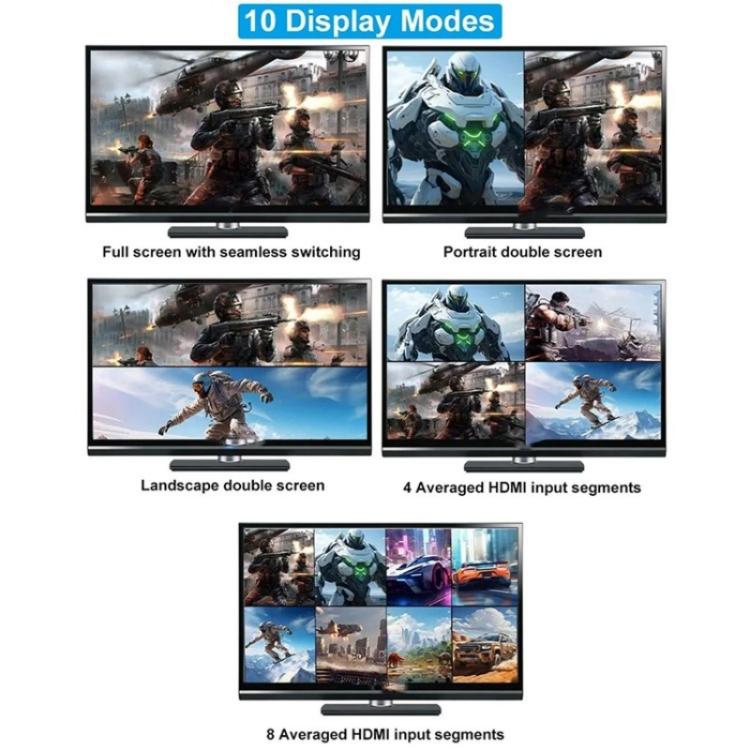 JQF1  9 in 1 Out Switch Adapter Screen Splitter 4K HDMI Multi Viewer Switcher, Plug:EU Plug - Splitter by buy2fix | Online Shopping UK | buy2fix