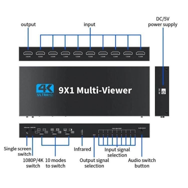 JQF1  9 in 1 Out Switch Adapter Screen Splitter 4K HDMI Multi Viewer Switcher, Plug:US Plug - Splitter by buy2fix | Online Shopping UK | buy2fix