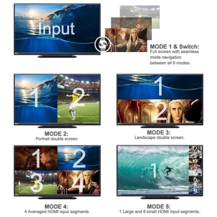 JQF1  9 in 1 Out Switch Adapter Screen Splitter 4K HDMI Multi Viewer Switcher, Plug:US Plug - Splitter by buy2fix | Online Shopping UK | buy2fix