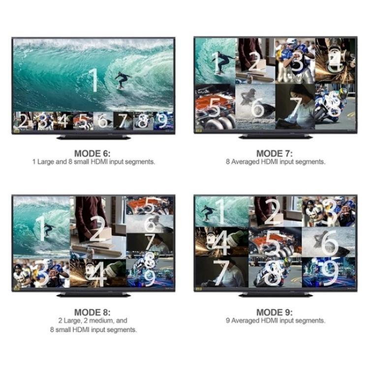 JQF1  9 in 1 Out Switch Adapter Screen Splitter 4K HDMI Multi Viewer Switcher, Plug:EU Plug - Splitter by buy2fix | Online Shopping UK | buy2fix