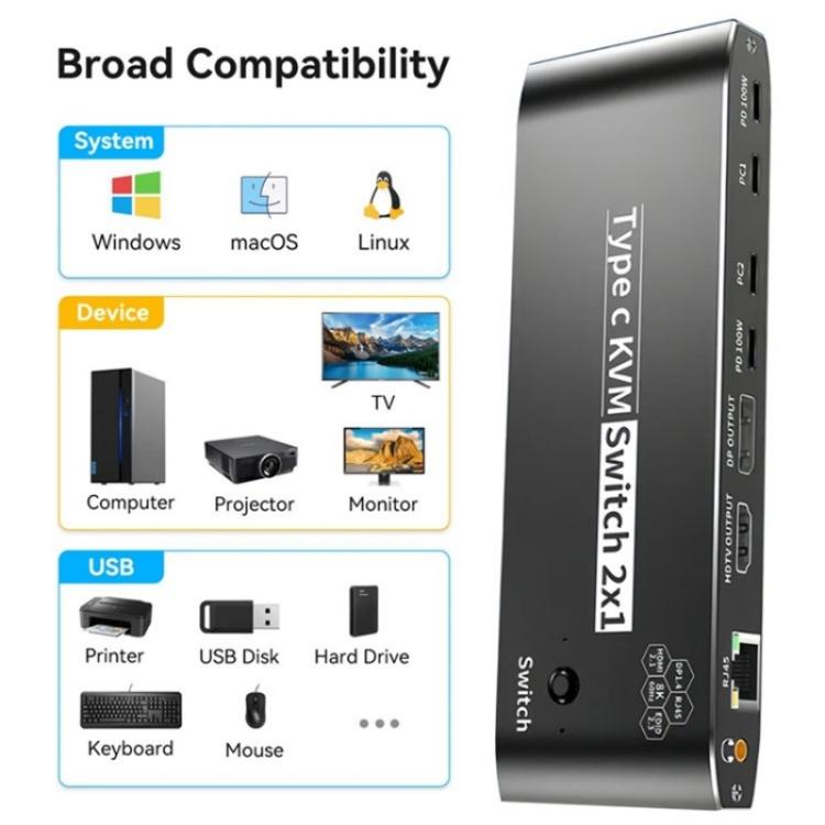 K8 With RJ45 Ethernet Port 2 In 1 Out Type C KVM Switcher 7 USB 2.0 Ports Docking Station - Switch by buy2fix | Online Shopping UK | buy2fix