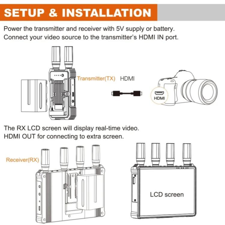 VRRIIS 083P Wth Screen Support 1TX to 5RX 400m Wireless HDMI Transmitter Receiver, Plug:EU Plug - Adapter by buy2fix | Online Shopping UK | buy2fix