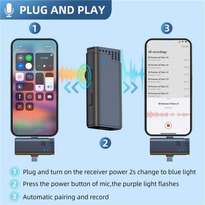 JMARY MW16 3.5mm, Type-C, 8 Pin 3 in 1 2.4G Lavalier Wireless Microphone - Microphone by Jmary | Online Shopping UK | buy2fix