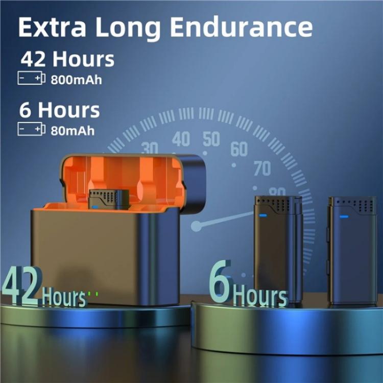 JMARY MW16 3.5mm, Type-C, 8 Pin 3 in 1 2.4G Lavalier Wireless Microphone - Microphone by Jmary | Online Shopping UK | buy2fix