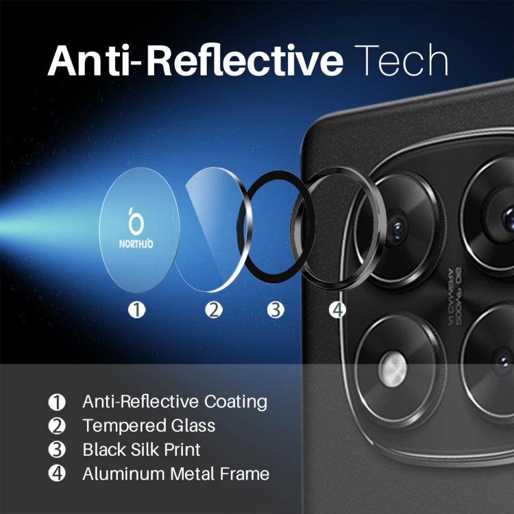 For Xiaomi Redmi Note 14 Pro 5G NORTHJO Camera Lens Protector CD Metal Ring Tempered Glass Film(Black) - Note 14 Pro Tempered Glass by NORTHJO | Online Shopping UK | buy2fix