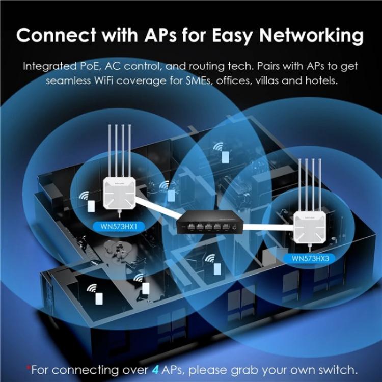 WAVLINK WN701AE IEEE 802.3AF / AT Auto-Discovery Centralized AP Management Poe Switch, Plug:UK Plug - Switch by WAVLINK | Online Shopping UK | buy2fix