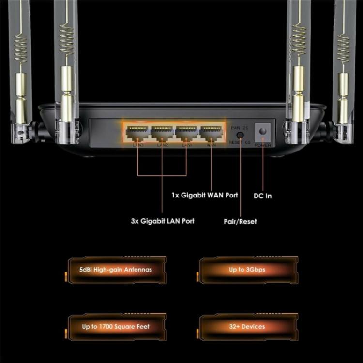 WAVLINK WN530BE1 Gigabit Ports High-Speed WiFi 2.4GHz / 5GHz Dual-Band Gaming Router, Plug:EU Plug - Wireless Routers by WAVLINK | Online Shopping UK | buy2fix