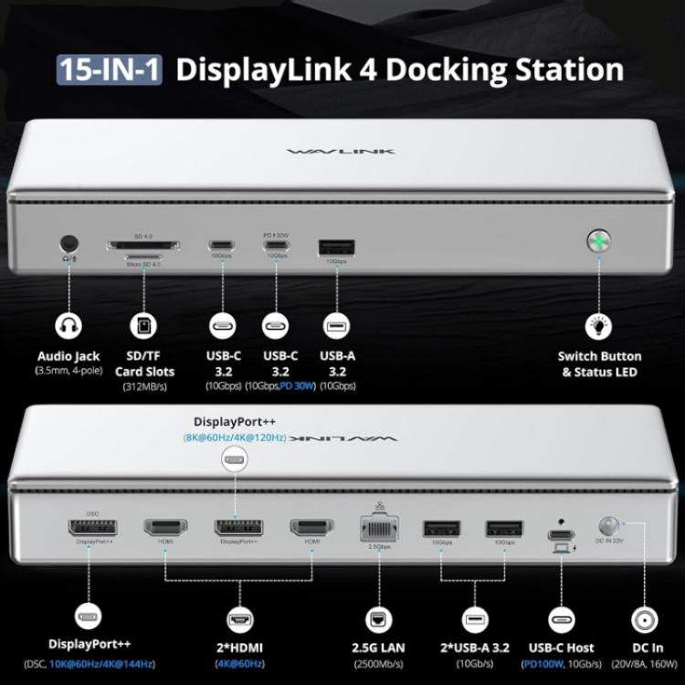 WAVLINK WL-UG75PD1-DH2 USB-C / Type-C Displaylink DL7400 Docking Station Support Quad Display(US Plug) -  by WAVLINK | Online Shopping UK | buy2fix