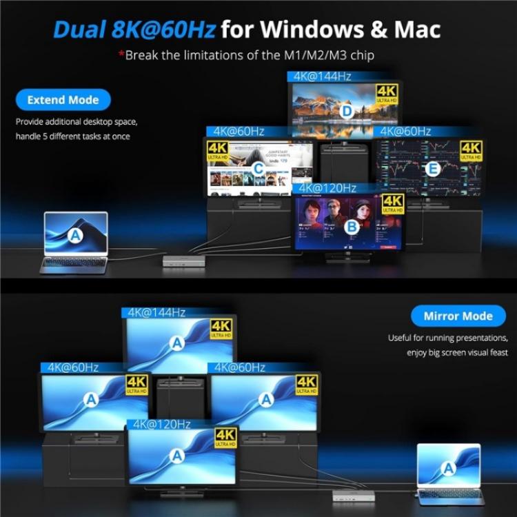 WAVLINK WL-UG75PD1-DH2 USB-C / Type-C Displaylink DL7400 Docking Station Support Quad Display(AU Plug) -  by WAVLINK | Online Shopping UK | buy2fix