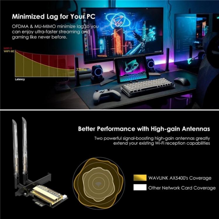 WAVLINK WN675X3-C WiFi 6E Pcie WiFi Network Card Adapter Triple Band AX210 AX5400 - USB Network Adapter by WAVLINK | Online Shopping UK | buy2fix