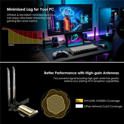 WAVLINK WN675X3-C WiFi 6E Pcie WiFi Network Card Adapter Triple Band AX210 AX5400 - USB Network Adapter by WAVLINK | Online Shopping UK | buy2fix