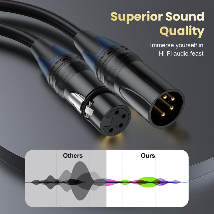 JUNSUNMAY 4 Pin XLR Male to Female Headphone Audio Adapter Cable, Length:0.5m - Microphone Audio Cable & Connector by JUNSUNMAY | Online Shopping UK | buy2fix
