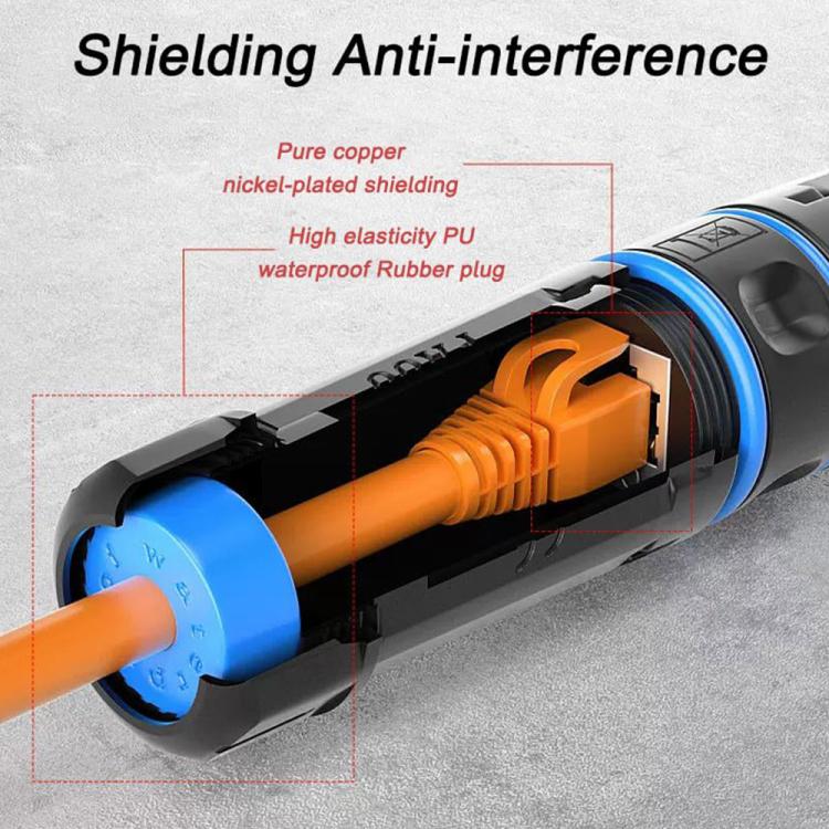 JUNSUNMAY IP68 Shielded Pure Copper Waterproof Gigabit RJ45 Ethernet Coupler for Cat5/Cat5e/Cat6/Cat7/Cat8 - Lan Cable and Tools by JUNSUNMAY | Online Shopping UK | buy2fix