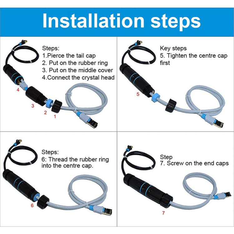 JUNSUNMAY IP68 Shielded Pure Copper Waterproof Gigabit RJ45 Ethernet Coupler for Cat5/Cat5e/Cat6/Cat7/Cat8 - Lan Cable and Tools by JUNSUNMAY | Online Shopping UK | buy2fix