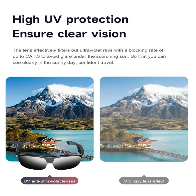 L01 Smart Glasses, Support AI Intelligent Translation / Bluetooth Call / Intelligent Noise Reduction(White) - Smart Glasses by buy2fix | Online Shopping UK | buy2fix